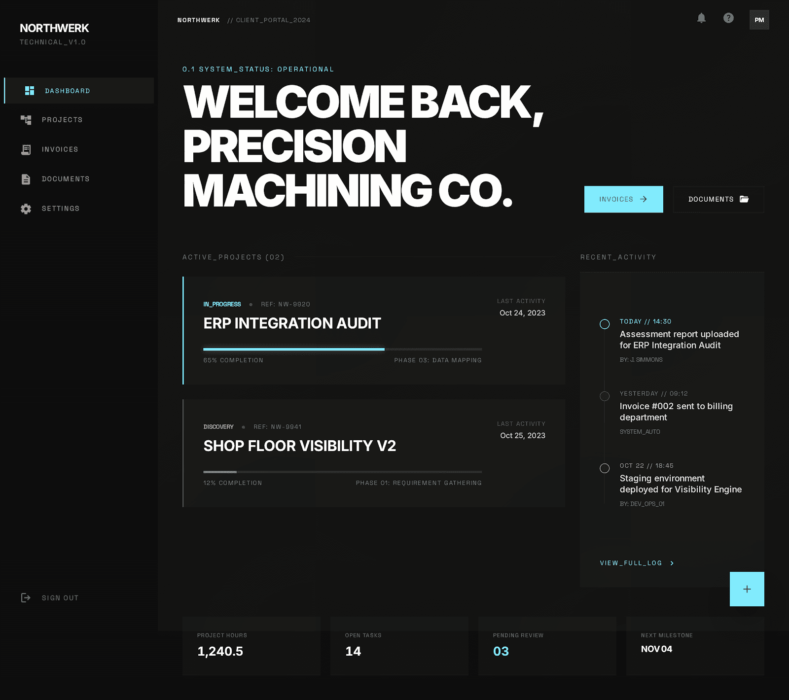 Northwerk Platform customer-portal dashboard design mockup